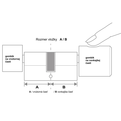 SMART cylindrická vložka čierna