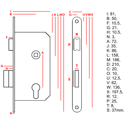 Kapsa zámku široká + zadlabací zámok  Kapsa zámku široká + zadlabací zámok