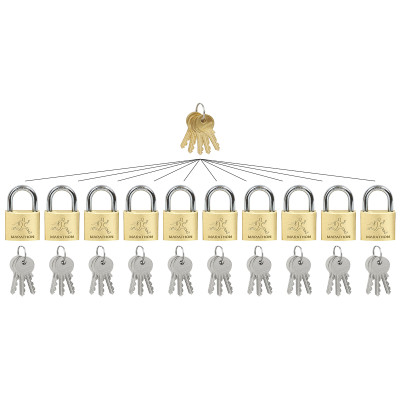 RV.MARATHON.40.MK10 sada visiacich zámkov