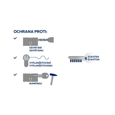 ES.30/35.NI.SET3 sada 3ks vložiek ES.30/35.NI.SET3 sada 3ks vložiek