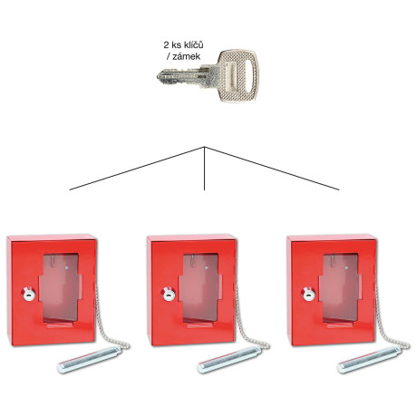 TS.1021.G.SU požiarna skrinka na spoločný kľúč