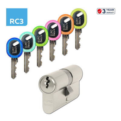 EURO Secure bezpečnostná vložka