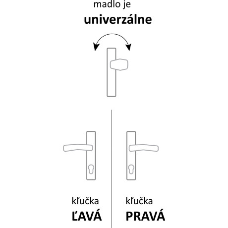 BAROCO kľučka + guľa