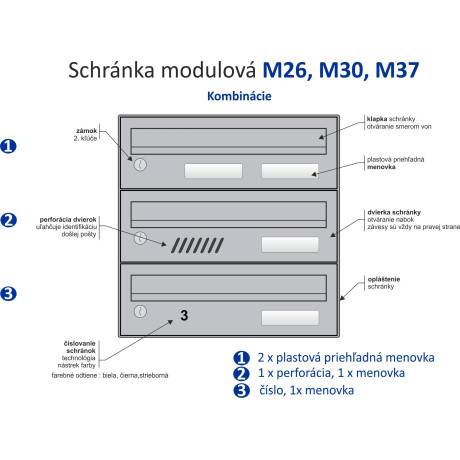 M30 schránka modulová