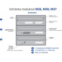 M30 N modulová schránka